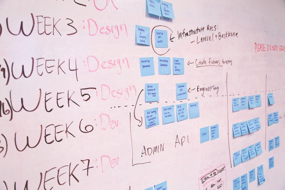 A manager working through a process on a whiteboard